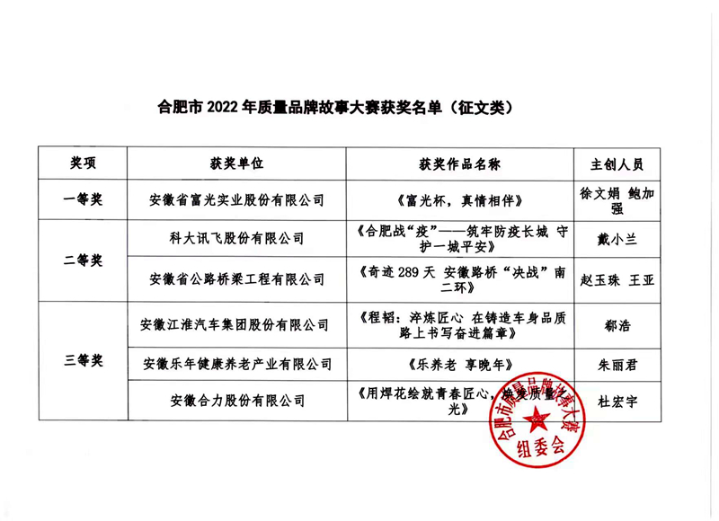 QQ图片20230113163014